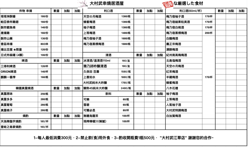 大村武串燒居酒屋江翠店 日式梅酒2H放題只要499元 串燒配梅酒就是爽! @兔貝比的菲比尋嚐 大村武串燒居酒屋江翠店 日式梅酒2H放題只要499元 串燒配梅酒就是爽! @兔貝比的菲比尋嚐