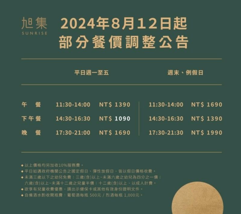 旭集和食集錦天母店 天母最大的buffet 平日午餐就有松葉蟹腳、生煎干貝自由爽爽吃! @兔貝比的菲比尋嚐 旭集和食集錦天母店 天母最大的buffet 平日午餐就有松葉蟹腳、生煎干貝自由爽爽吃! @兔貝比的菲比尋嚐