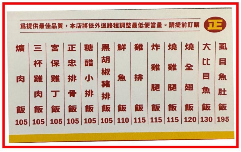 正忠排骨飯 號稱便當界的南霸天 排骨比臉大 燒雞腿也很讚 鹹香嫩口好滋味! @兔貝比的菲比尋嚐 正忠排骨飯 號稱便當界的南霸天 排骨比臉大 燒雞腿也很讚 鹹香嫩口好滋味! @兔貝比的菲比尋嚐