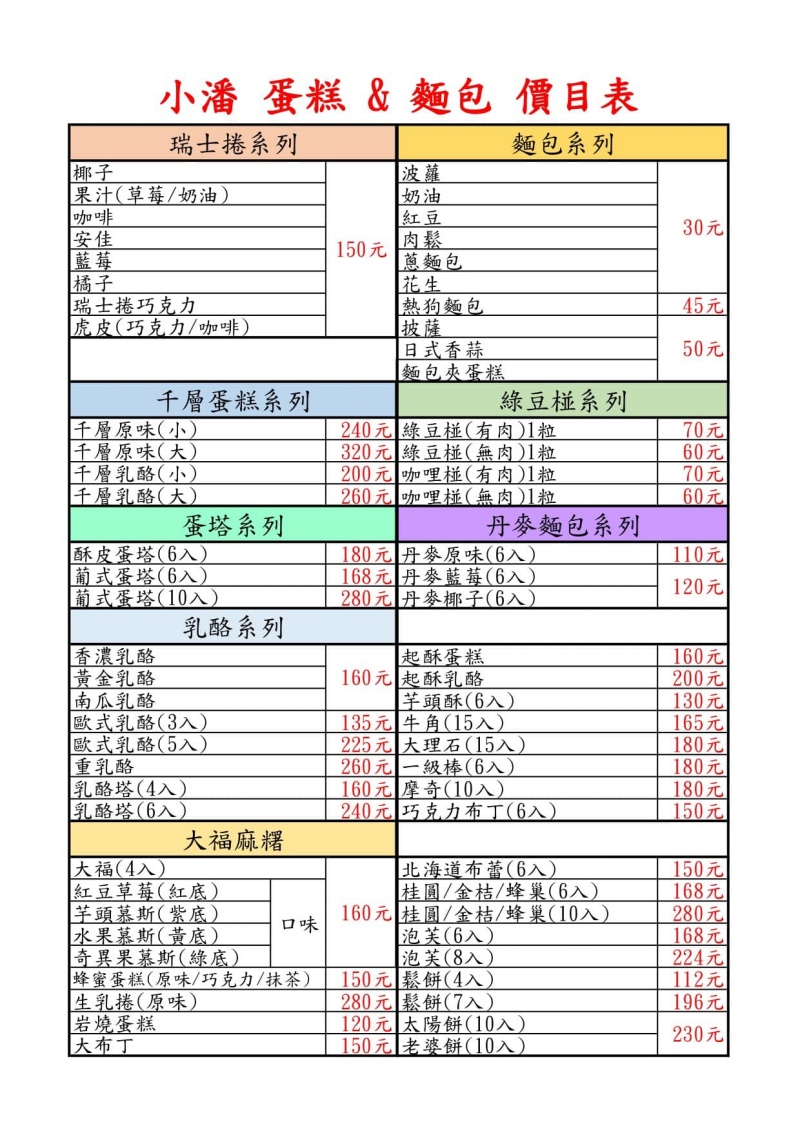 小潘鳯凰酥｜小潘鳯梨酥 板橋之光鳳梨酥界的傳奇名店 @兔貝比的菲比尋嚐