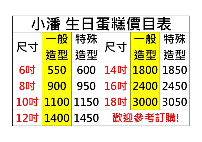 小潘鳯凰酥｜小潘鳯梨酥 板橋之光鳳梨酥界的傳奇名店 @兔貝比的菲比尋嚐