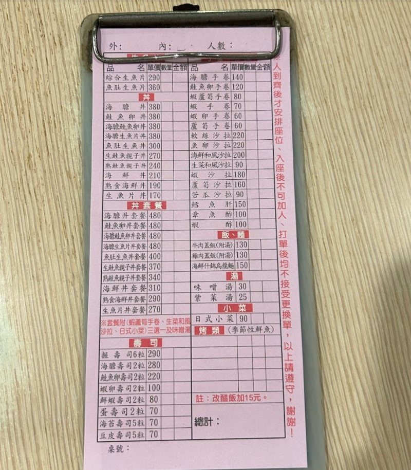 躼腳日本料理 生魚片丼飯只要170元起 超厚切生魚片太欠吃啦！ @兔貝比的菲比尋嚐