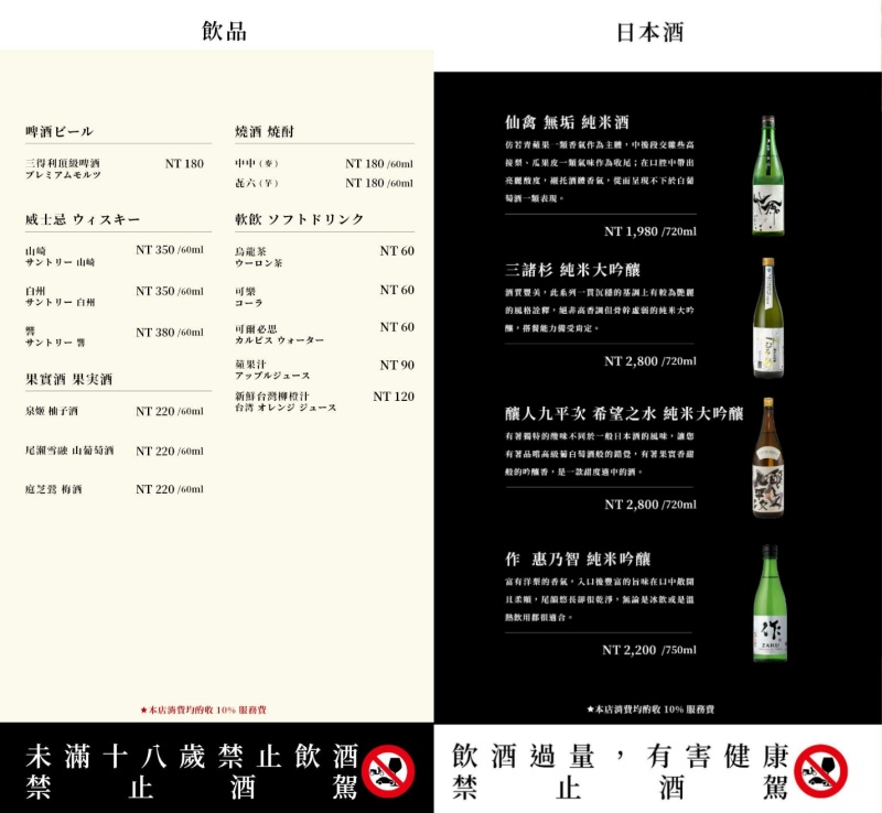 うなぎ四代目菊かわ 鰻魚飯專賣店 日本90年老店米其林餐盤推薦 正宗炭火直烤蒲燒外酥內軟 想吃不用飛日本！ @兔貝比的菲比尋嚐