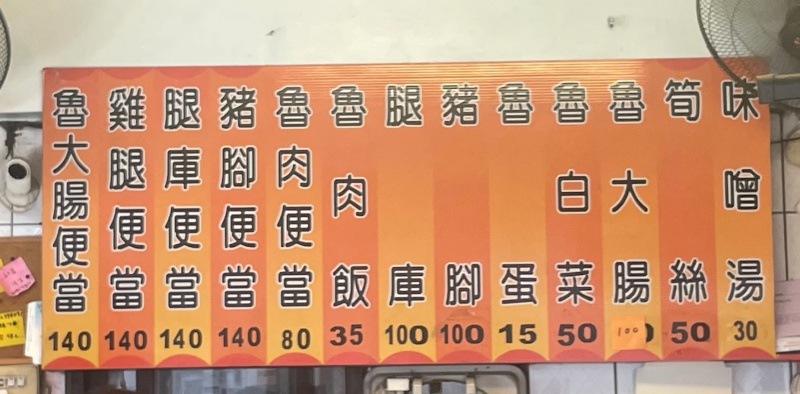 光興腿庫 三重排隊名店 招牌豬腳飯2小時就完售 晚來吃不到! @兔貝比的菲比尋嚐 光興腿庫 三重排隊名店 招牌豬腳飯2小時就完售 晚來吃不到! @兔貝比的菲比尋嚐