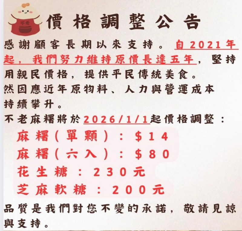 不老客家麻糬 每顆只要14元 還有季節限定的草莓大福 通通買起來～ @兔貝比的菲比尋嚐
