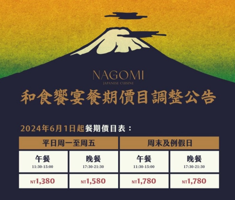 NAGOMI和食饗宴 台北最強日料吃到飽 從午餐一路吃到下午茶 3.5H悠閒用餐就是爽！ @兔貝比的菲比尋嚐