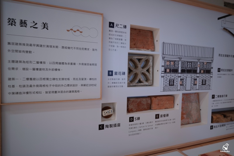 Point (&nbsp; &nbsp; &nbsp;) Out新北漫遊指南 穿越時空・滬尾歷史行腳 帶您漫遊淡水歷史風華！ @兔貝比的菲比尋嚐