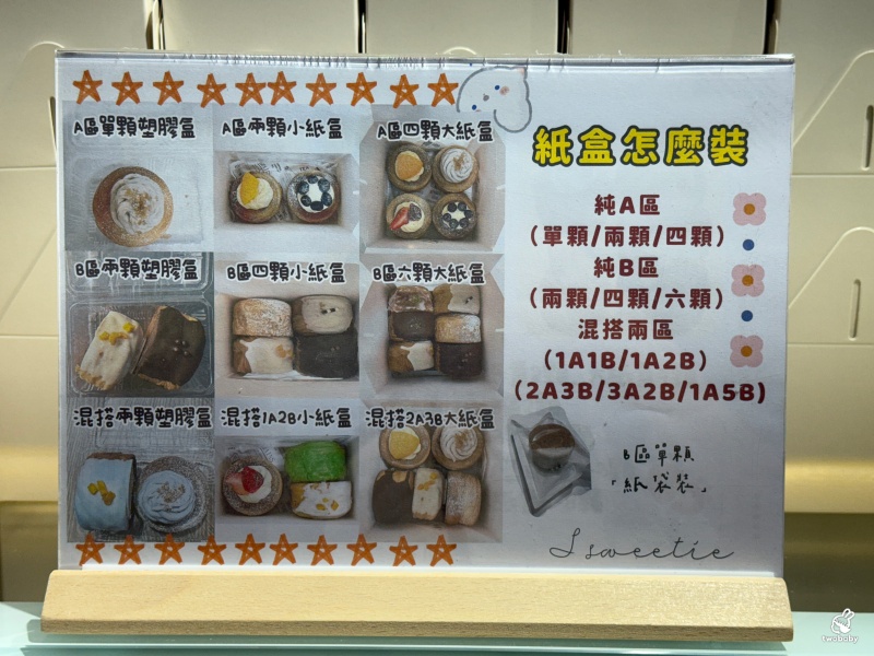 【中正紀念堂｜南門市場】紐約爆紅圓可頌就藏身在南門市場 J Sweetie圓可頌太可愛，內餡飽滿只要銅板價！ @兔貝比的菲比尋嚐