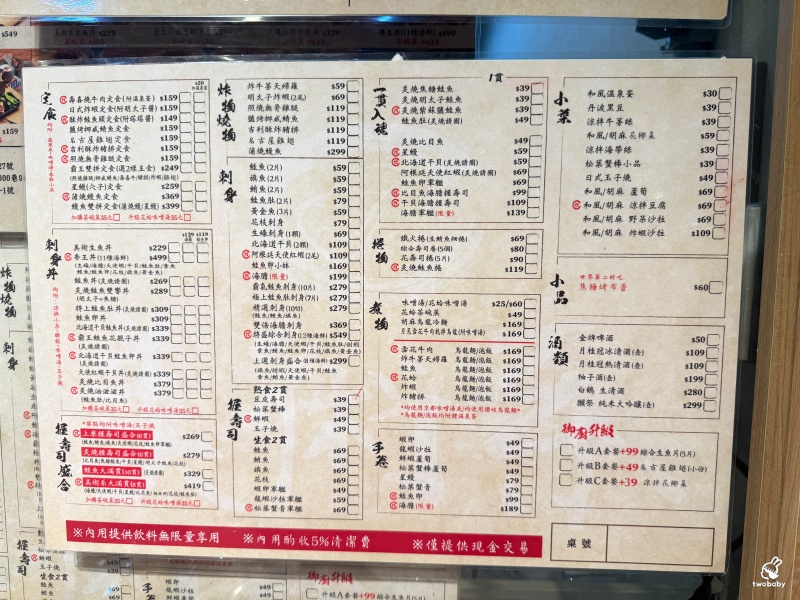 【亞東醫院站美食推薦】美術系壽司板橋亞東店主打炙燒生魚丼、刺身、定食,飲料無限喝,CP值超高! @兔貝比的菲比尋嚐 【亞東醫院站美食推薦】美術系壽司板橋亞東店主打炙燒生魚丼、刺身、定食,飲料無限喝,CP值超高! @兔貝比的菲比尋嚐