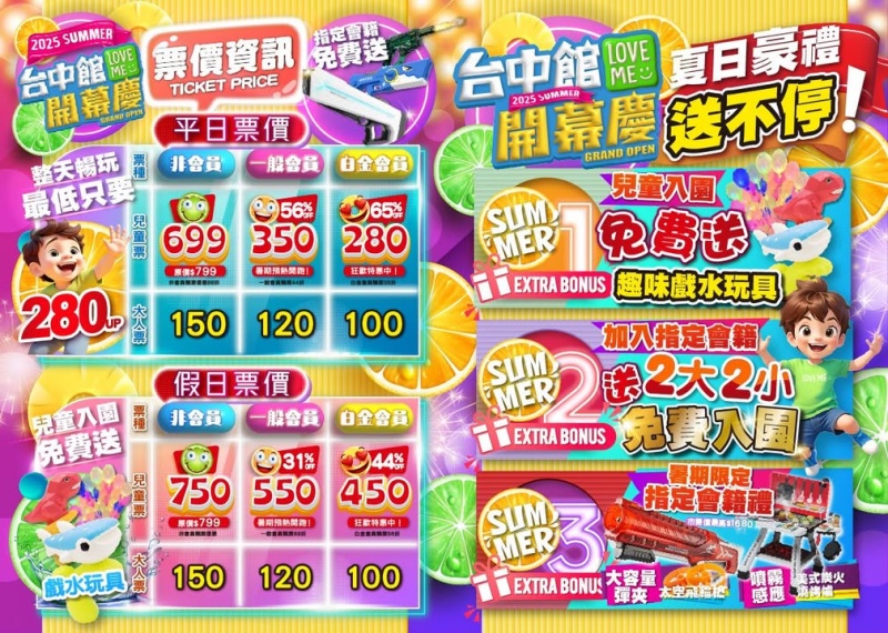 【樂米樂園台中旗艦北歐館】600坪室內親子天堂，暑假放風首選！ @兔貝比的菲比尋嚐