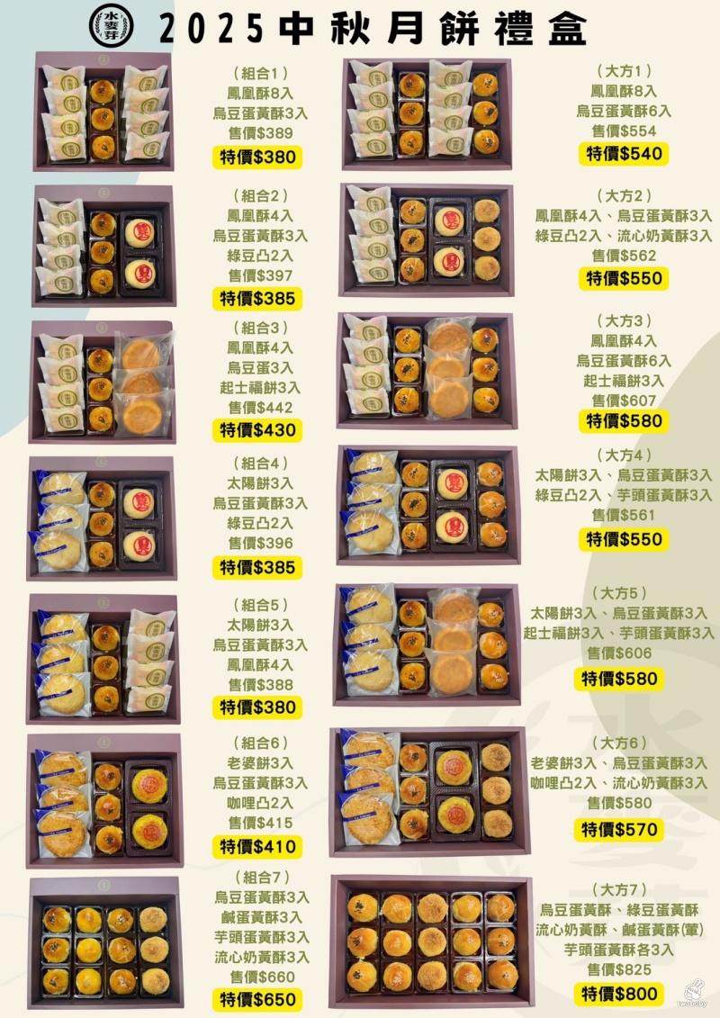 桃園超人氣伴手禮「水麥芽菓子烘焙工坊」蛋黃酥、鳳凰酥、太陽餅一次收服甜點控的心，中秋送禮必看！ @兔貝比的菲比尋嚐
