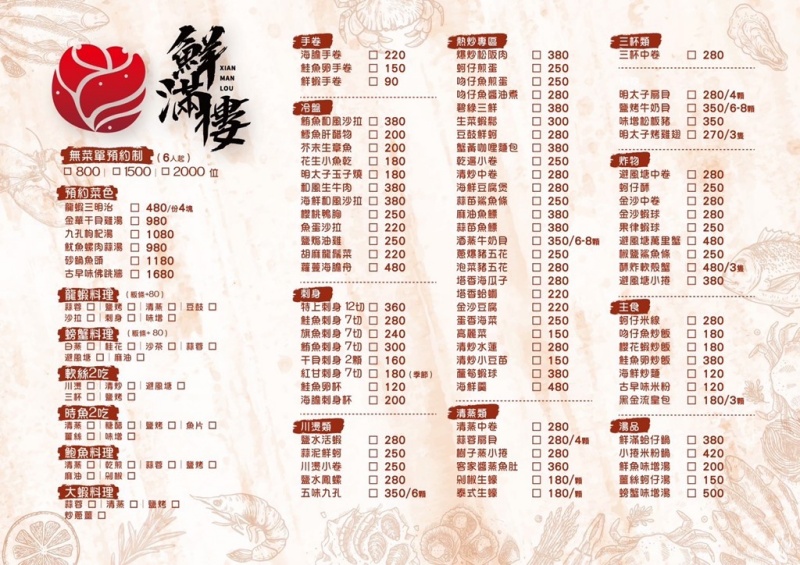鮮滿樓海鮮料理｜北海岸野柳萬里活海鮮推薦 不用飛日本，也能品嚐帝王蟹火烤2吃的極致海味！ @兔貝比的菲比尋嚐