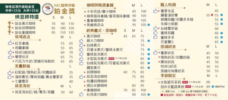 85℃ 生甜甜圈研究所 板橋重慶店  北部首發現炸爆餡甜甜圈 新口味登場！ @兔貝比的菲比尋嚐