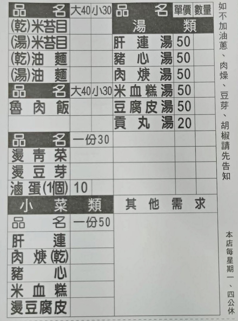 環南米苔目 滷肉飯、燙青菜只要30元 黑白切50元 超佛心的銅板美食! @兔貝比的菲比尋嚐 環南米苔目 滷肉飯、燙青菜只要30元 黑白切50元 超佛心的銅板美食! @兔貝比的菲比尋嚐