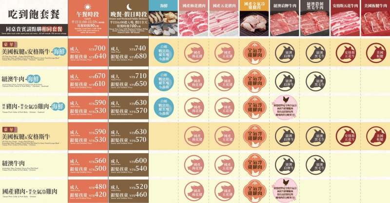 新莊美食｜涮乃葉新莊宏匯i-Tower店 日式火鍋吃到飽480元起 9種湯頭任你挑、肉品無限續、還有霜淇淋＋冰沙甜點整個吃到爽！ @兔貝比的菲比尋嚐