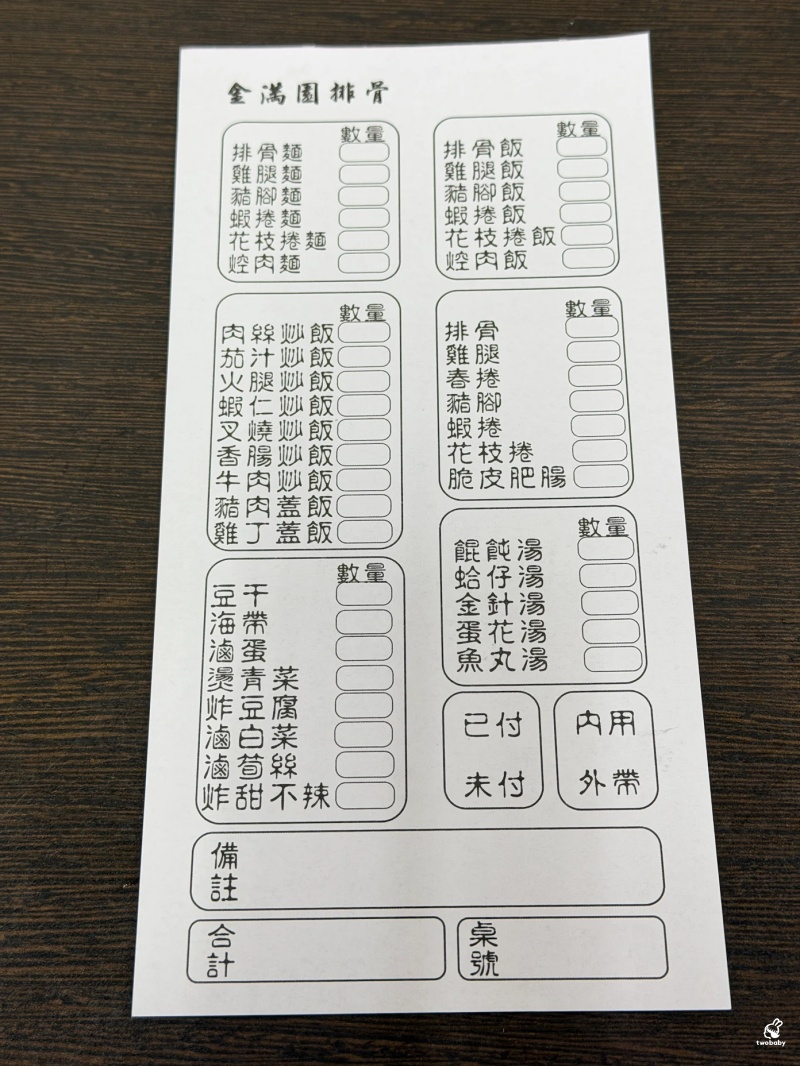 西門町美食《金滿園排骨》60年老字號排骨飯!萬華必吃酥炸排骨飯推薦 @兔貝比的菲比尋嚐 西門町美食《金滿園排骨》60年老字號排骨飯!萬華必吃酥炸排骨飯推薦 @兔貝比的菲比尋嚐