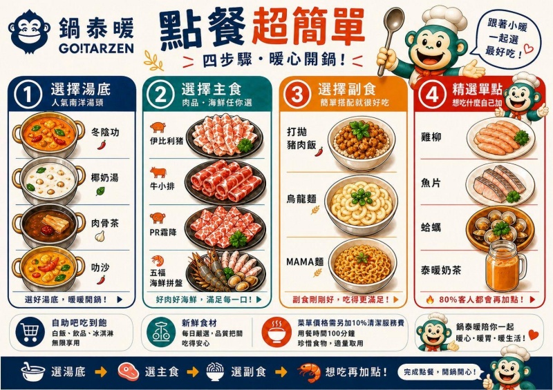 土城火鍋推薦｜鍋泰暖泰式南洋火鍋 主打泰式南洋火鍋，328元起享自助吧吃到飽！ @兔貝比的菲比尋嚐