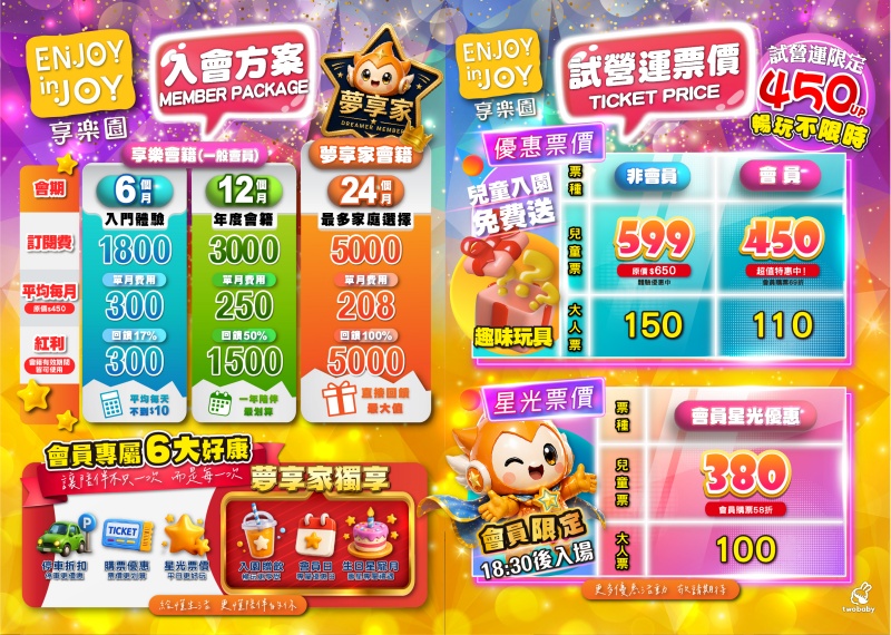 新北親子樂園推薦｜新莊宏匯 享樂園 Enjoy in Joy 新開幕開箱！150坪質感空間，小孩放電爸媽放鬆一次滿足！ @兔貝比的菲比尋嚐