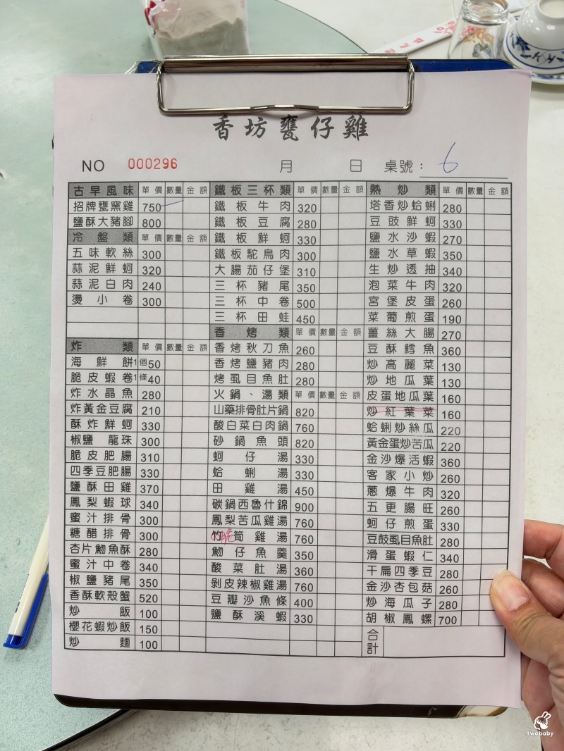 八里美食｜香坊甕之雞 隱藏半山腰的景觀餐廳 大啖甕窯雞還能遠眺淡水河！ @兔貝比的菲比尋嚐