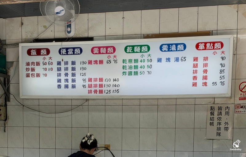 鄭姑媽雞排便當店 超大雞排飯霸氣鋪滿盤 一週只賣4天的信義區人氣便當 @兔貝比的菲比尋嚐